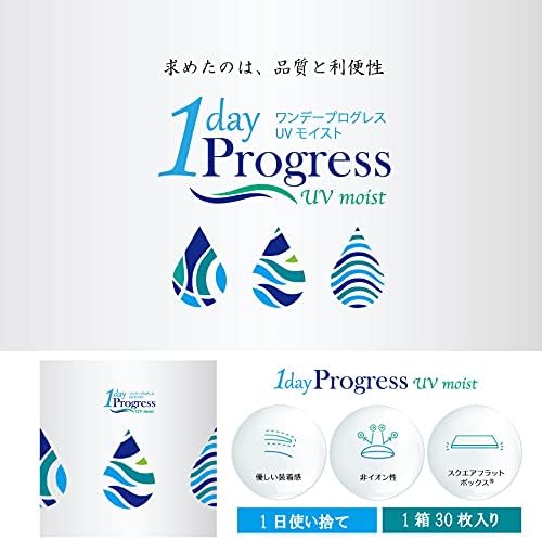 ワンデー使い捨てUVカットモイストコンタクトレンズ 30枚入り(PWR -3.25)