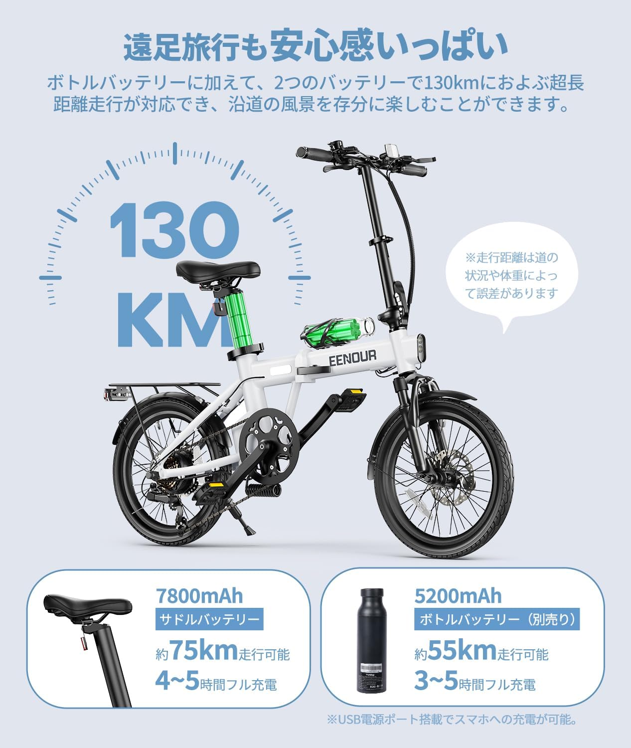 通勤向け 16インチ折りたたみ式電動アシスト自転車 EENOUR C1 350Wシマノ7段変速 サスペンション搭載 マットホワイト