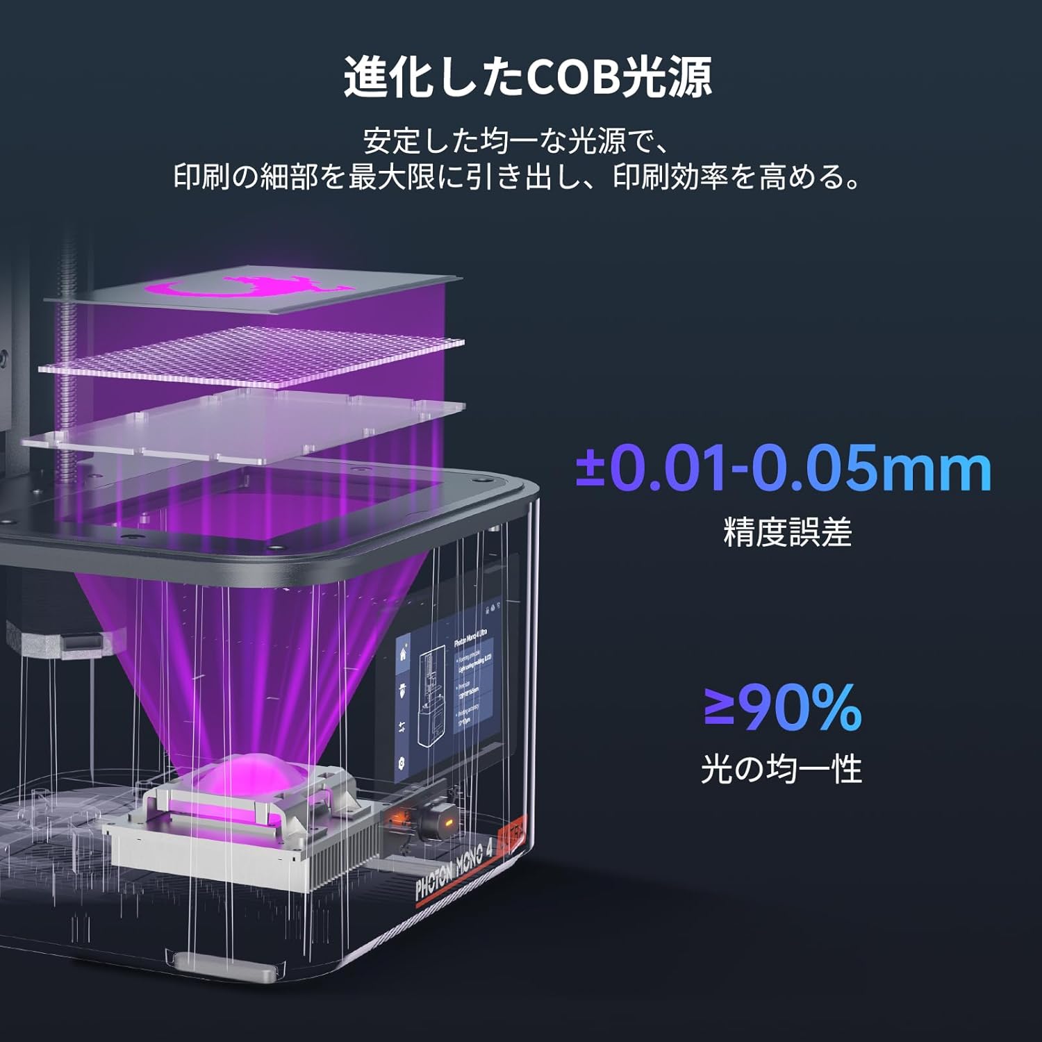 ANYCUBIC Photon Mono 4 Ultra 10K 3Dプリンター 最大印刷速度120mm/h 153.4*87*165mm