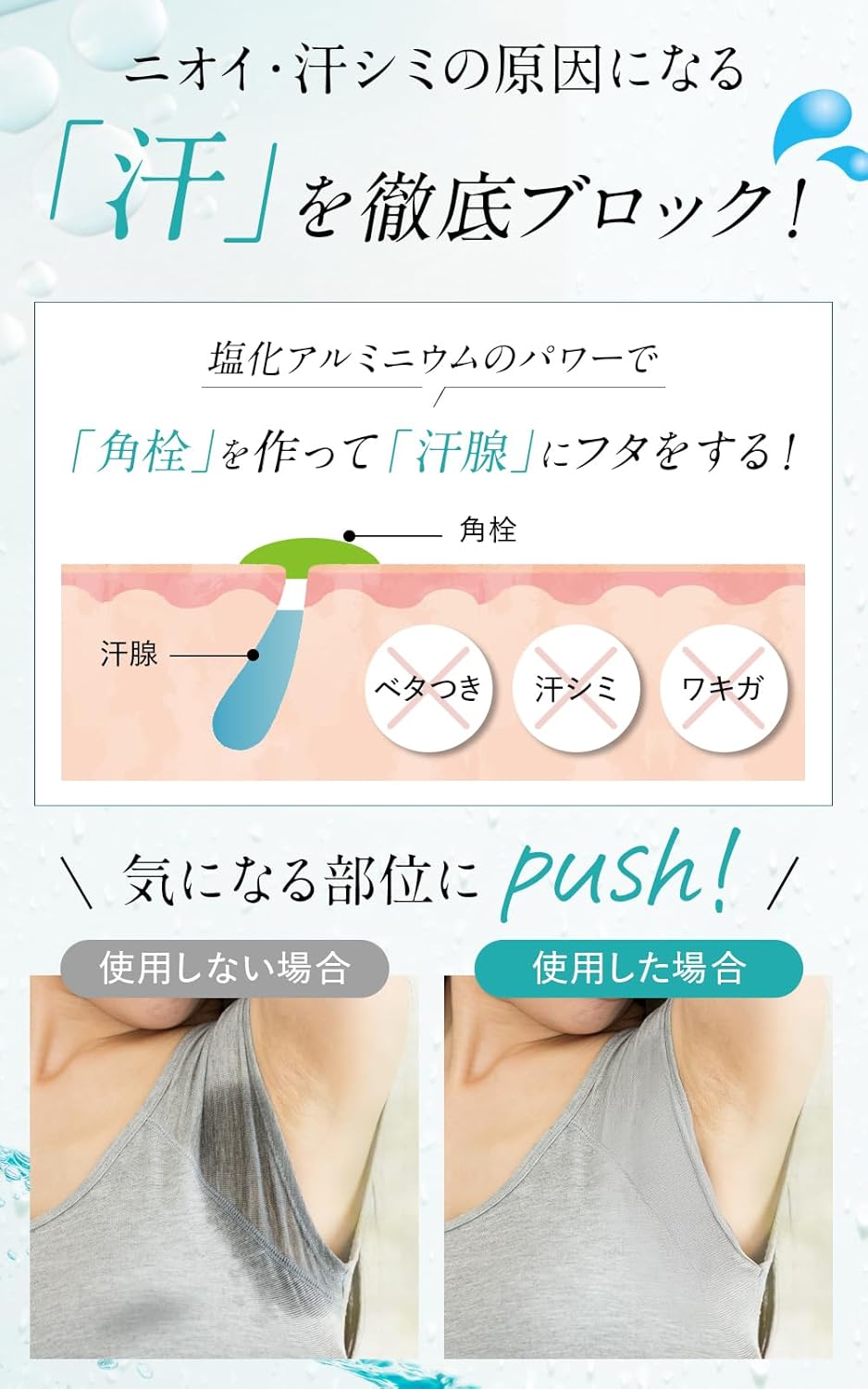 【脇汗・手汗対策】サラリノ 制汗剤 無香料 塩化アルミニウム 日本製