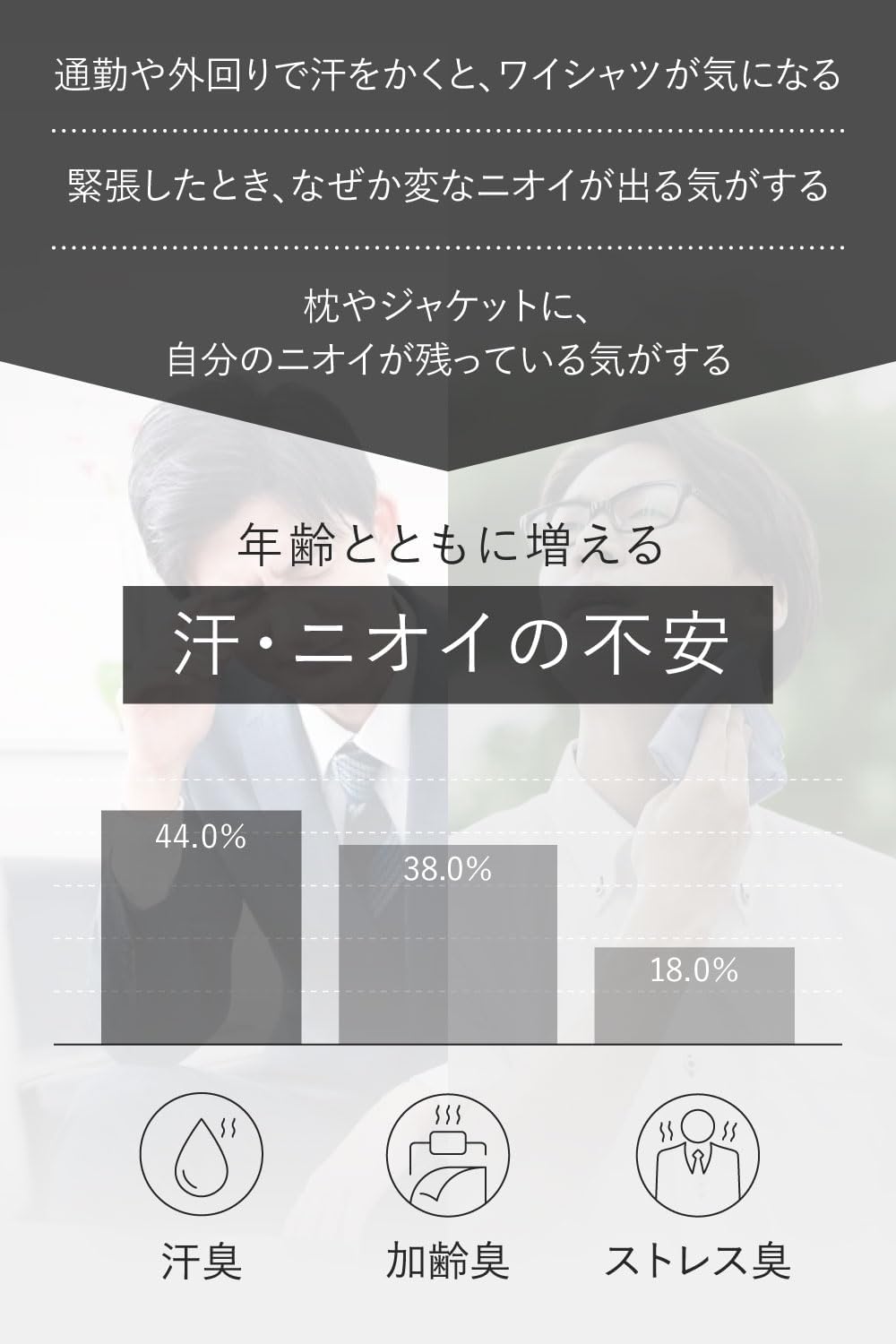 日本製SLASH 制汗ミスト 50ml メンズ・レディース用 デオドラント 脇汗・手汗・足汗対策