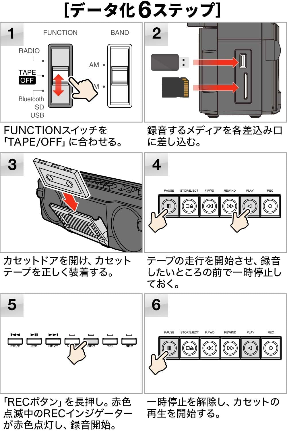Bluetooth搭載ラジカセ MP3変換 録音機能付き カセットテーププレーヤー レッド 400-MEDI050R
