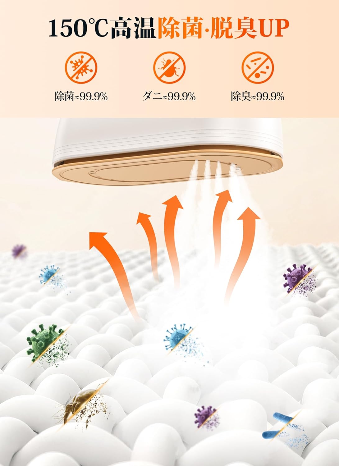 携帯用スチームアイロン 150℃高温 折りたたみ式 3段階スチーム調節 LEDディスプレイ【ホワイト】