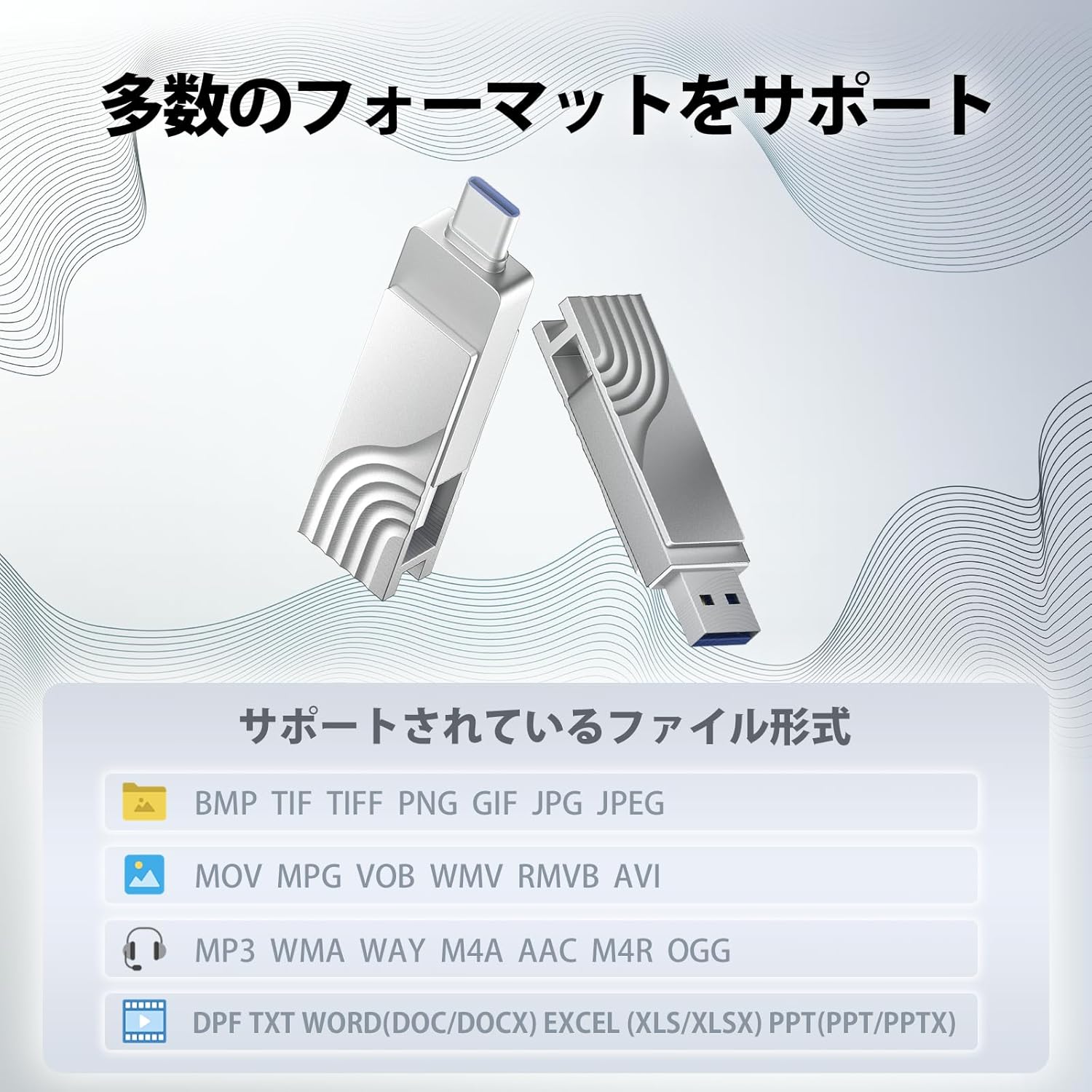 大容量4TB USBメモリ Type-C 2in1 防水・防塵・耐衝撃 5年保証