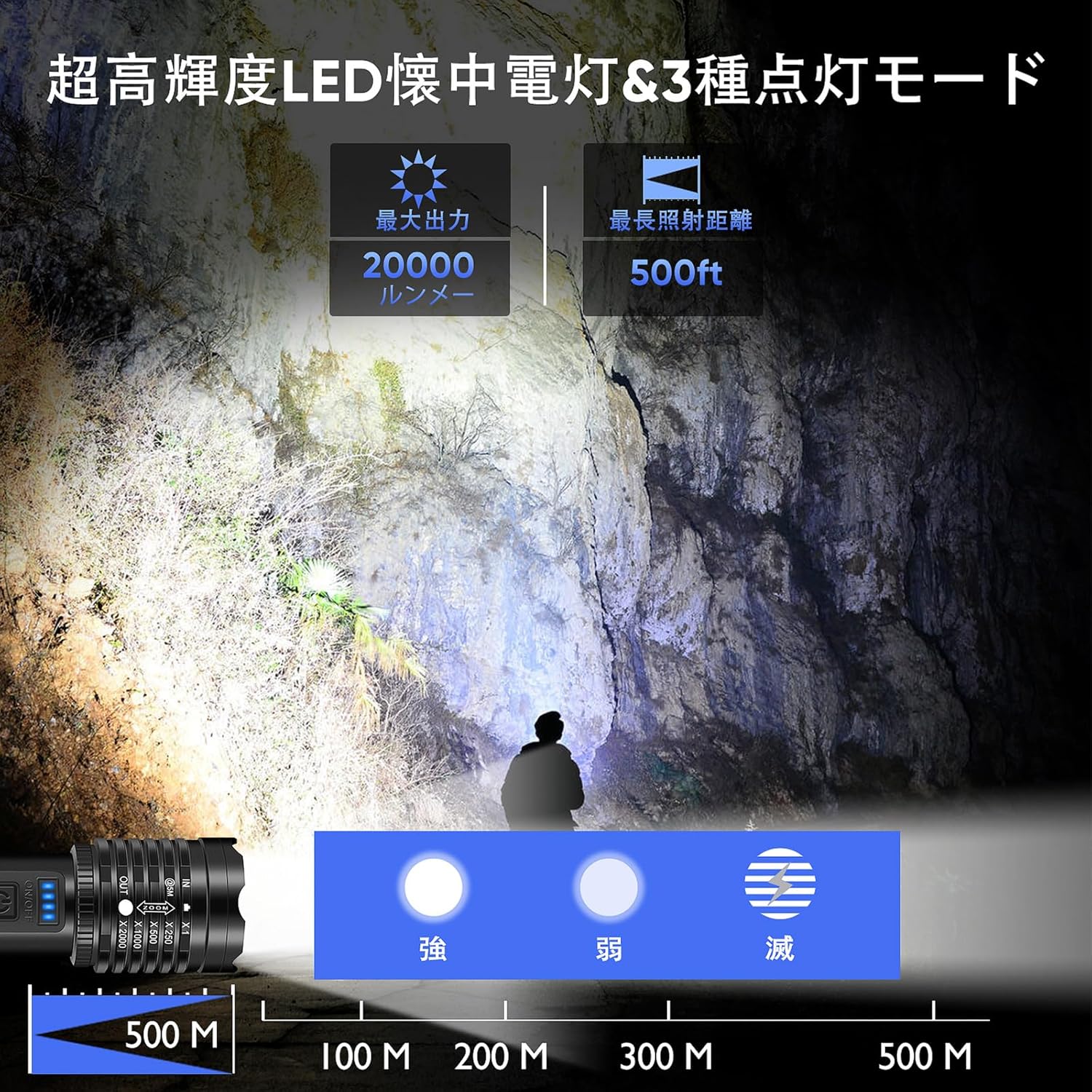 強力なLEDタクティカル懐中電灯 20000ルーメン 充電式 IP45防水 ズーム機能 2個パック