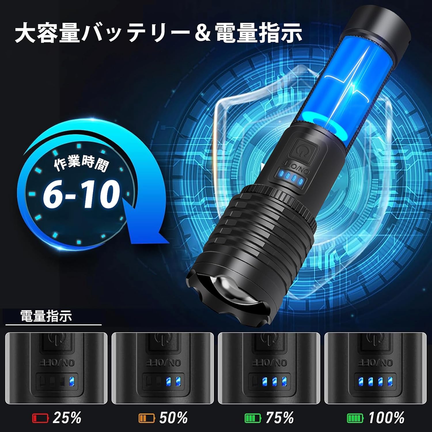 強力なLEDタクティカル懐中電灯 20000ルーメン 充電式 IP45防水 ズーム機能 2個パック