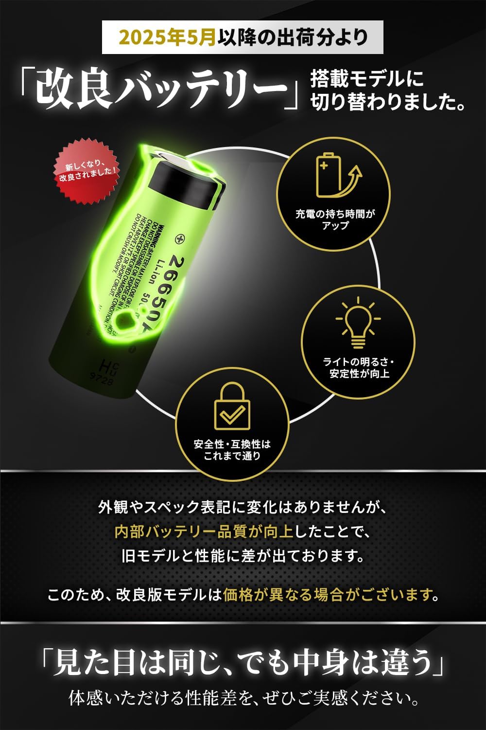 防災・登山用 IPX7防水 小型充電式 LEDハンディライト