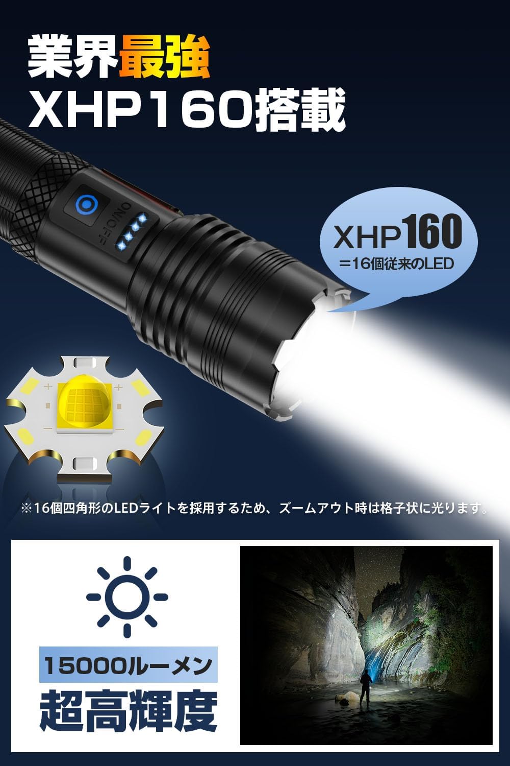 強力LED懐中電灯 XHP160・マグネット付き・5800mAh・充電式・IPX6防水・タクティカル・SOSモード・キャンプ・防災用