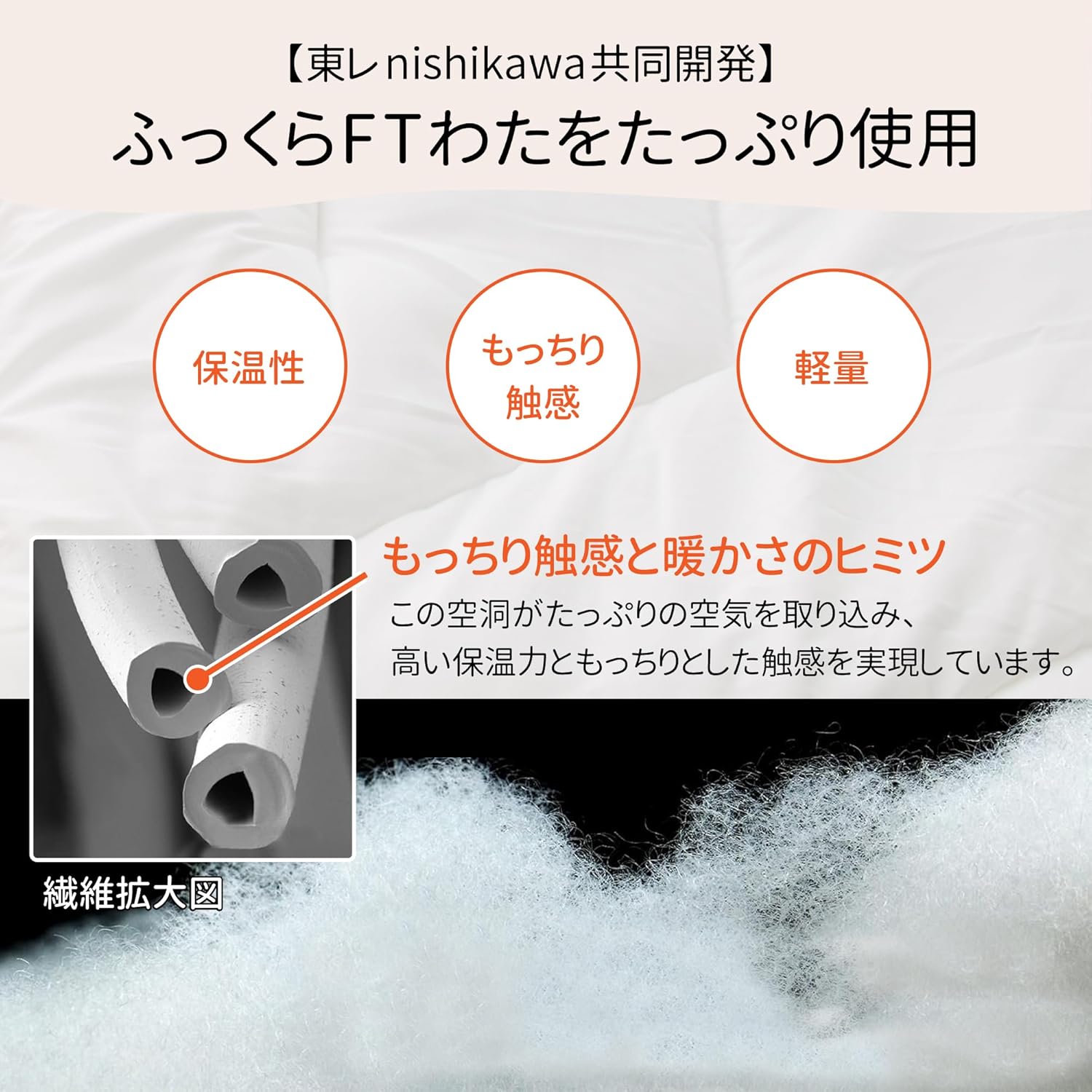 西川 セブンデイズ ダブル掛け布団 ホワイト 抗菌防臭・丸洗い可・軽量特殊繊維