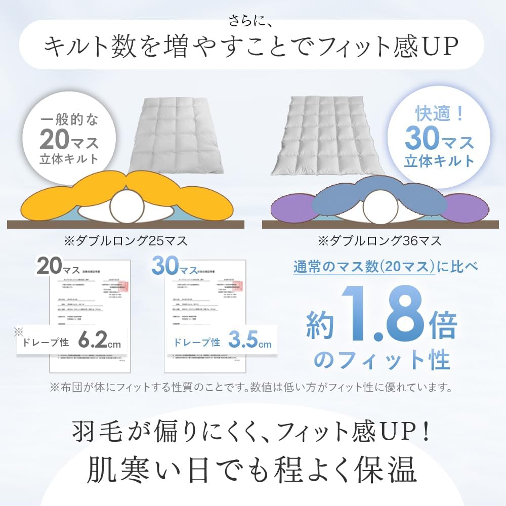 日本製 洗える 羽毛肌掛け布団 シングル 抗菌消臭 ダウン85% 立体キルト 30マス