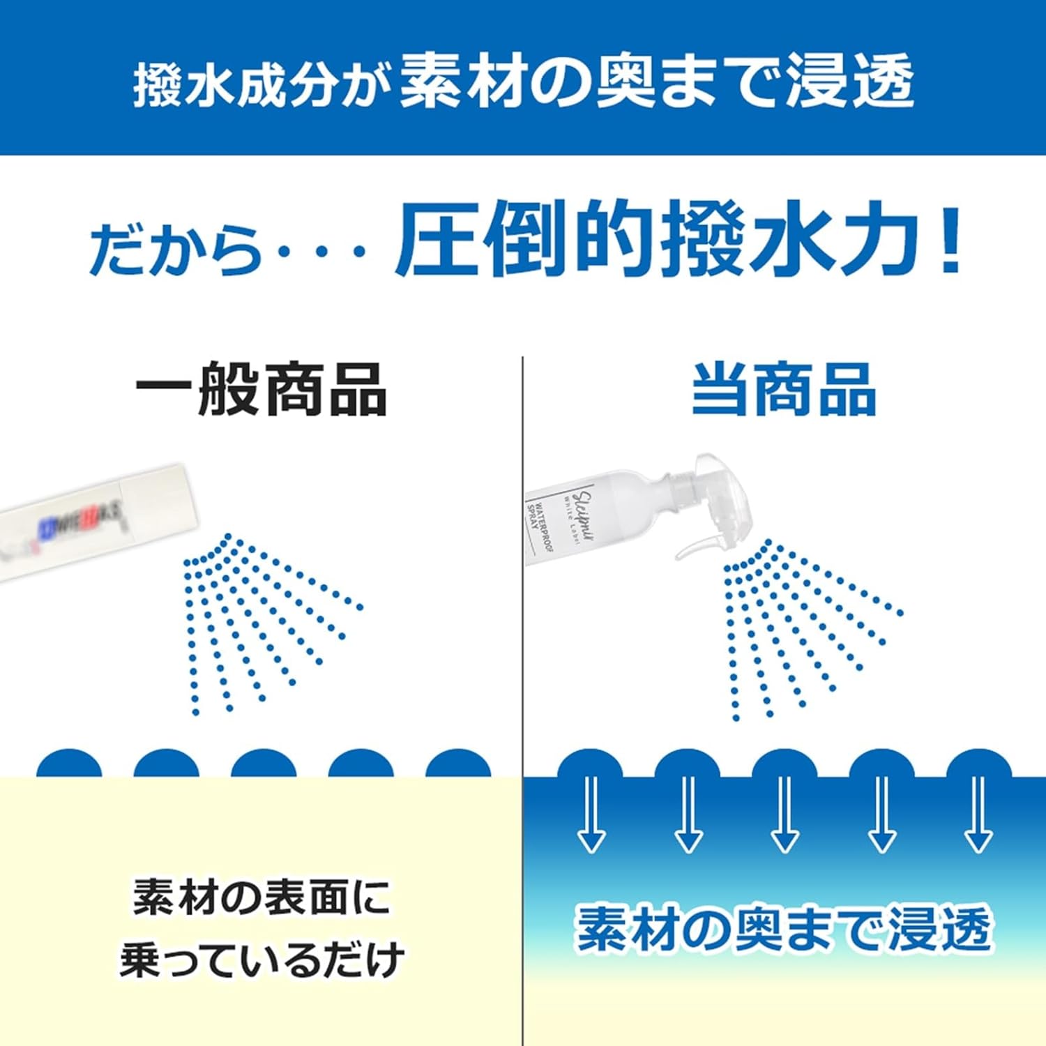 撥水効果3ヶ月持続 新開発 超強力防水スプレー 靴・バッグ・レインウェア用