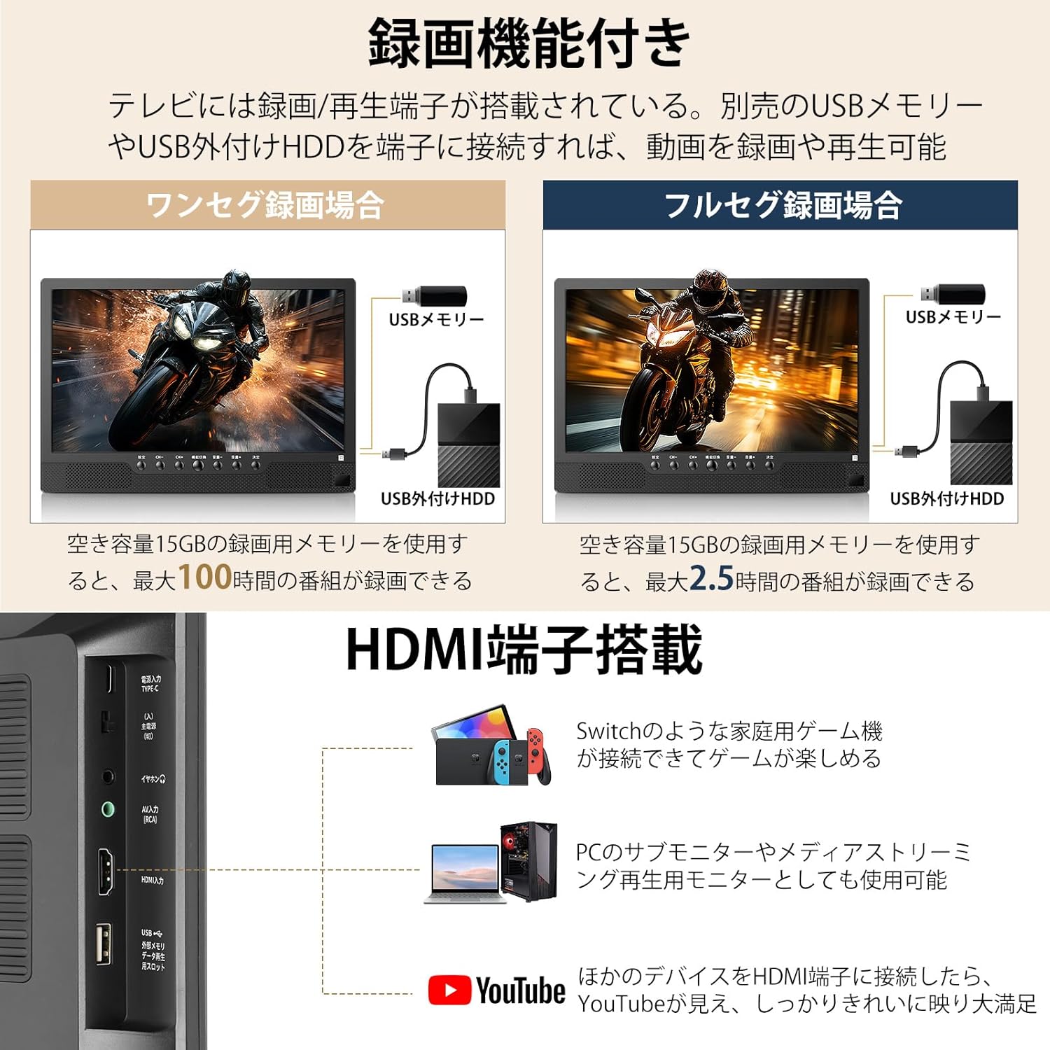 録画機能付きポータブルテレビ 14.1インチ 軽量 大音量 簡単操作 車載バッグ付き HDMI端子 YouTube視聴対応