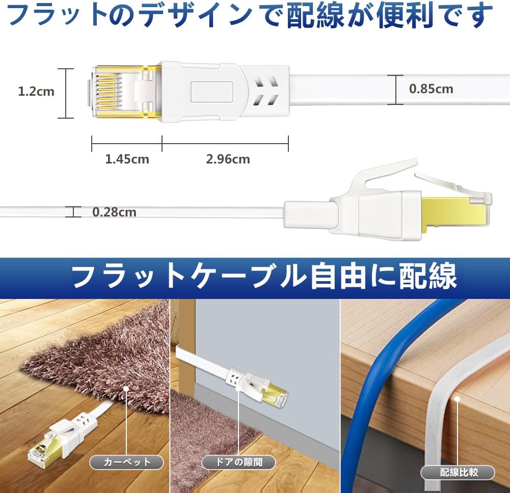 CAT8 LANケーブル 40Gbps/2000MHz 業務用ウルトラフラット 1m ホワイト