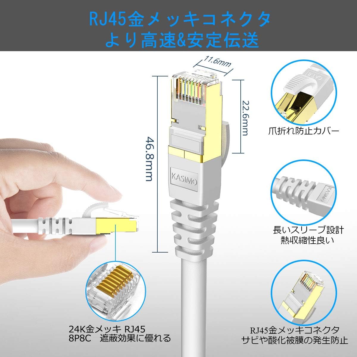 超高速CAT8 LANケーブル 2m RJ45 二重シールド 40Gbps対応（白）