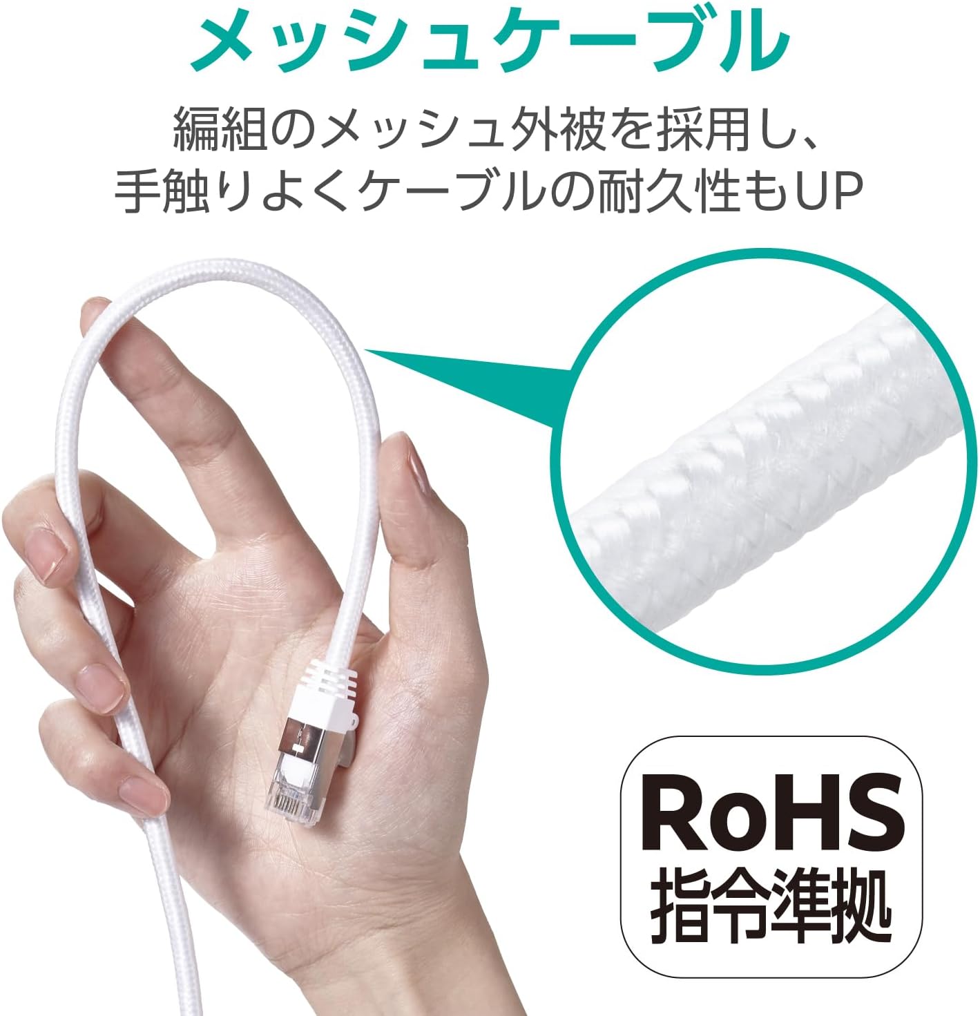 CAT8 LANケーブル 2m 40Gbps 爪折れ防止 メッシュホワイト