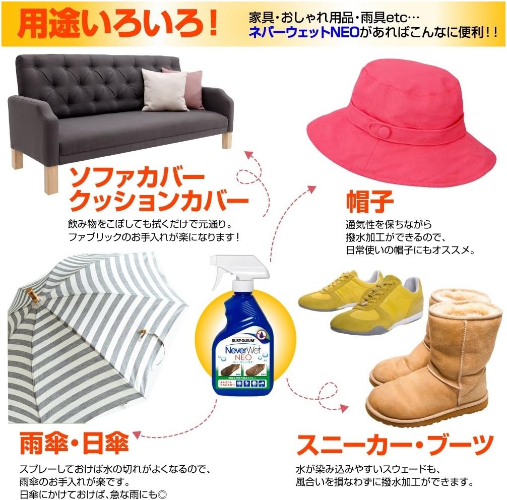ネバーウェット NEO 日本正規品 防水スプレー