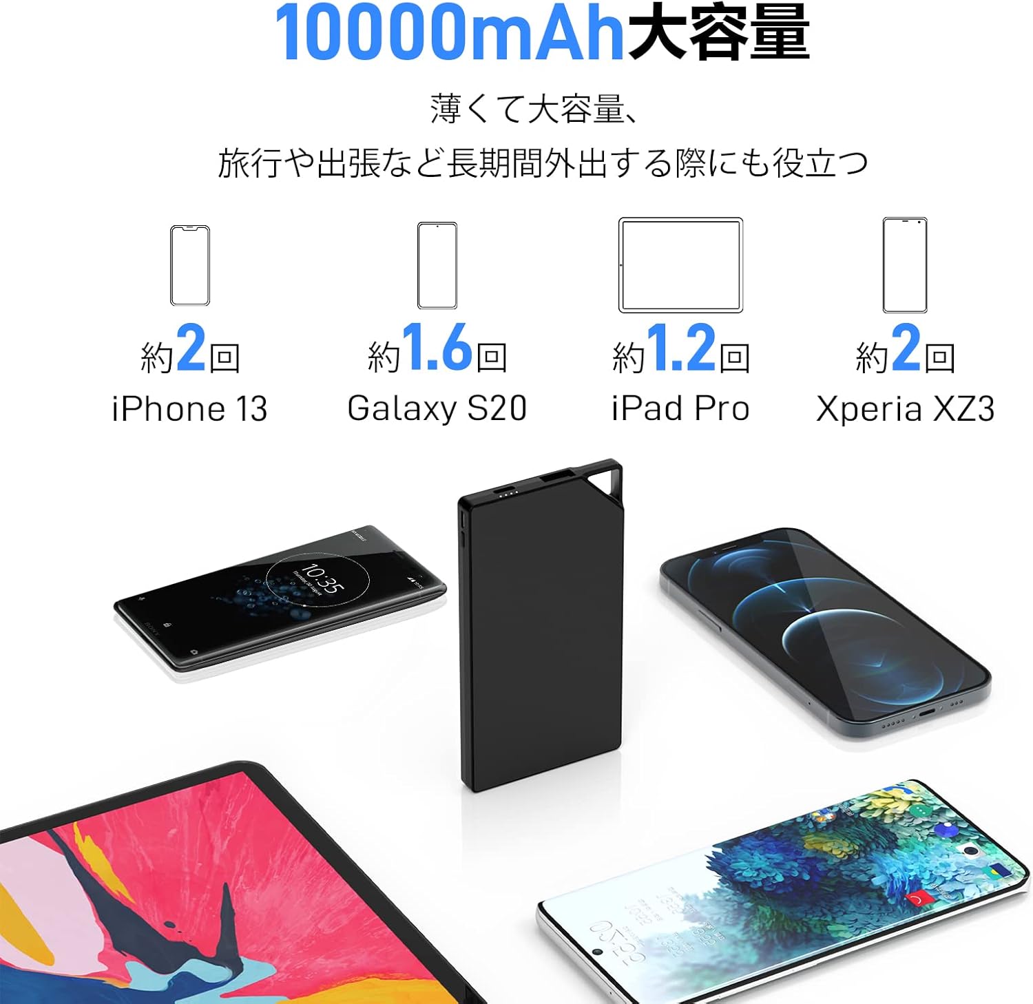 モバイルバッテリー 10000mAh 軽量・薄型 iPhone・Android対応【PSE認証済】