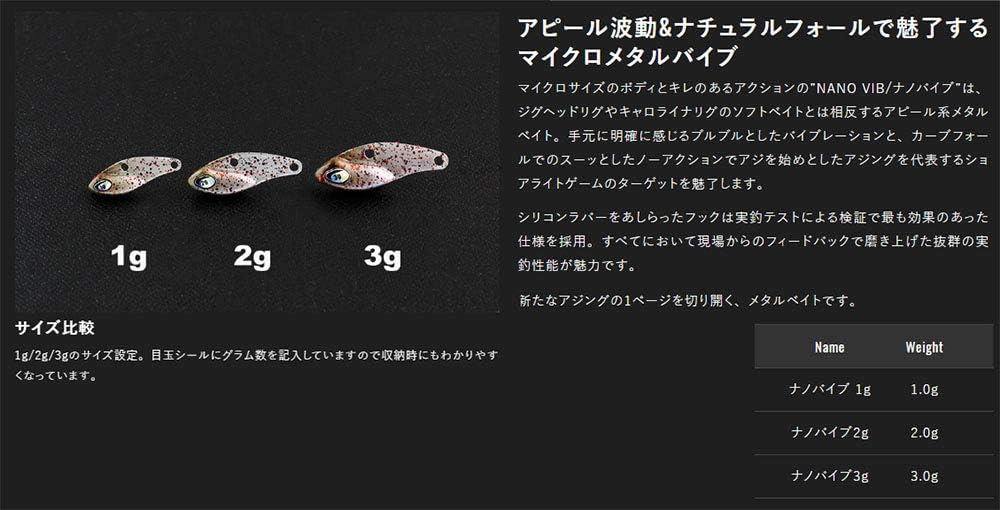 ジャッカル ナノバイブ ルアー 1.0g