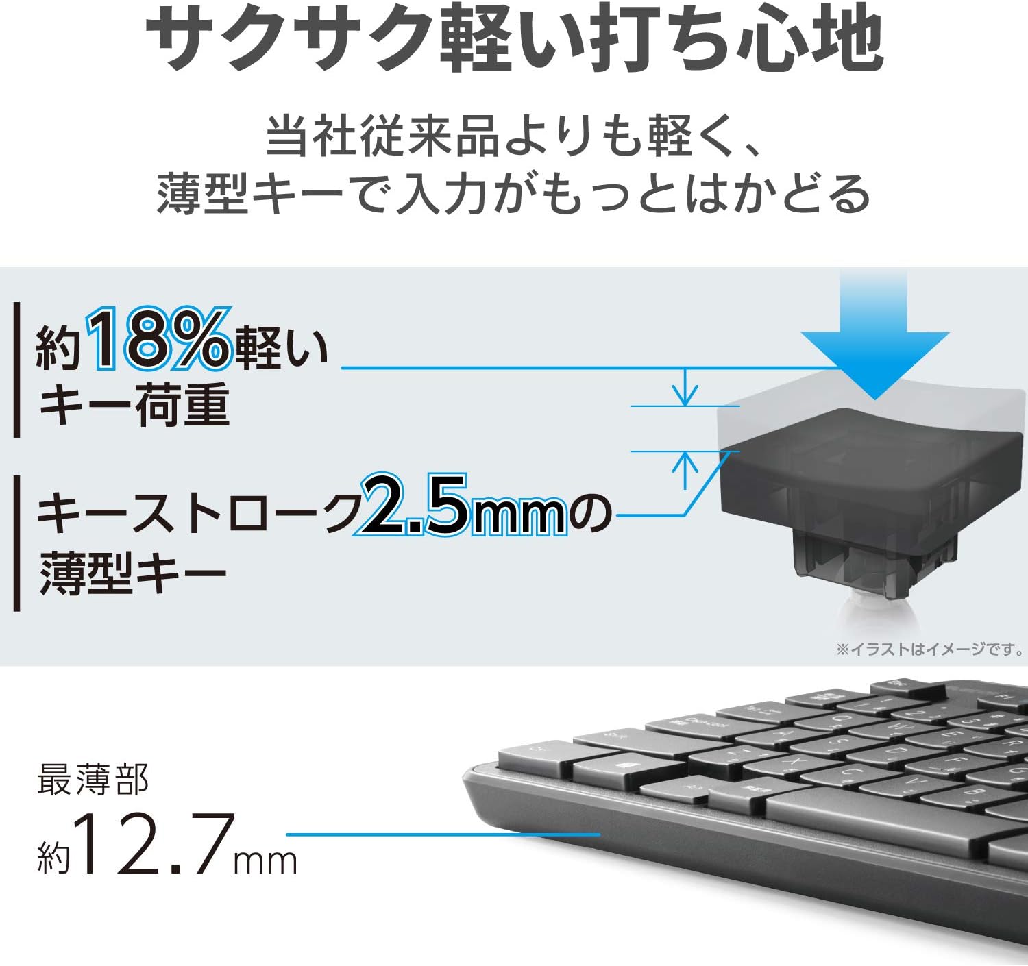 エレコム 薄型ワイヤレスフルキーボード テンキー付き ブラック TK-FDM110TXBK