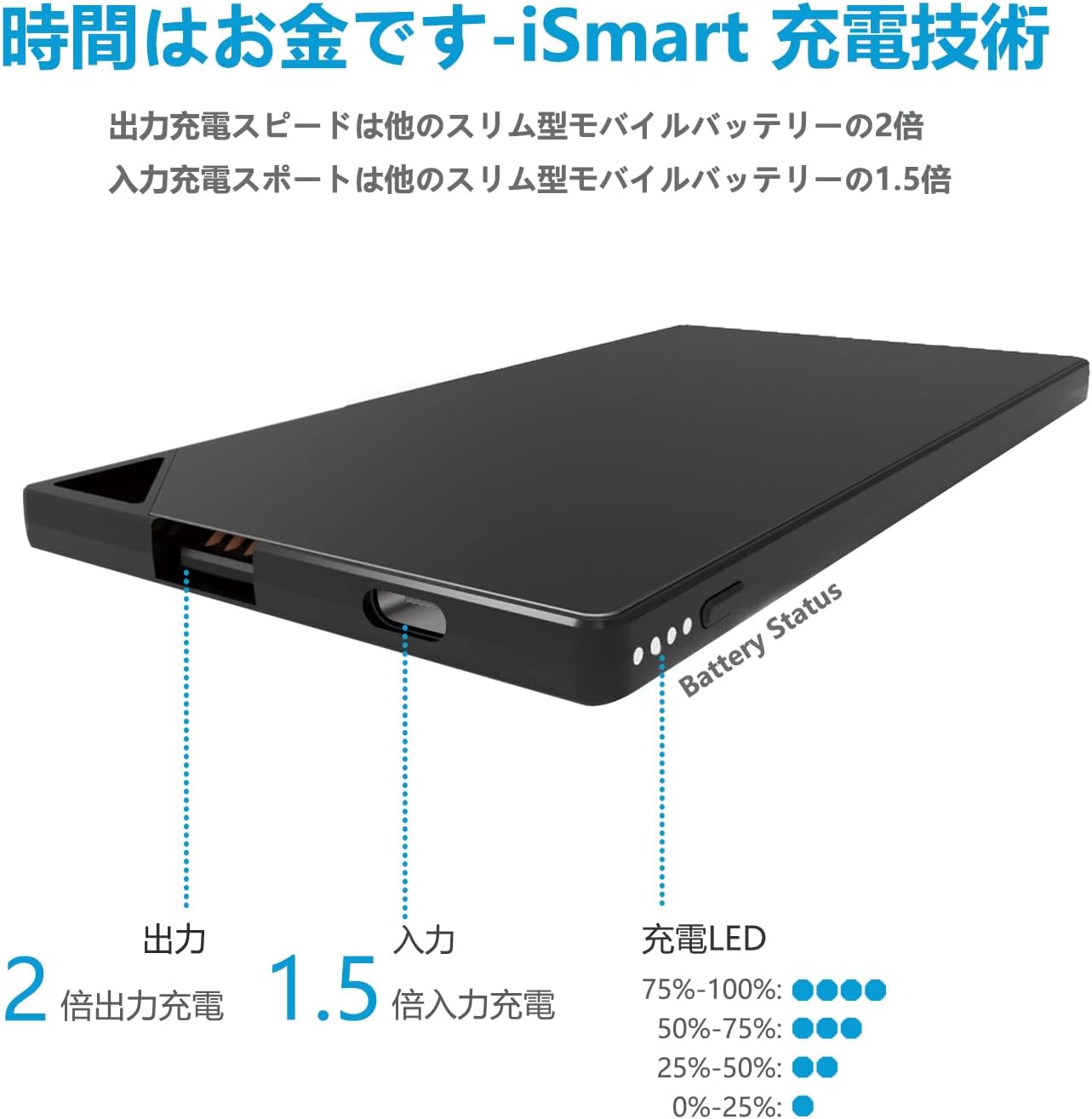 モバイルバッテリー 5000mAh 軽量・超薄型 家庭・旅行用 スマホ充電器 (黒) 【PSE認証済】