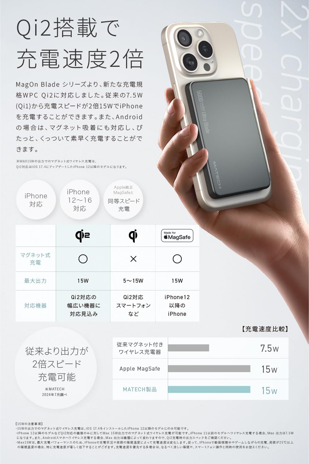 マグセーフ対応超薄型モバイルバッテリー 5000mAh ブラック【最大出力15W・Type-C PD22W・iPhone12~16対応】