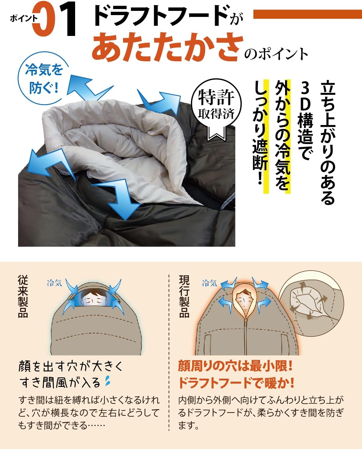 冬用マミー型寝袋 -34度対応 4シーズン用シュラフ「ベアーズロック」 FX-453G
