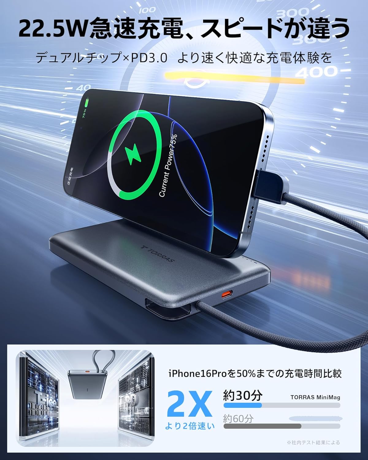 TORRAS 10000mAh モバイルバッテリー PD22.5W マグネット固定対応 薄型 軽量 2台同時充電可能