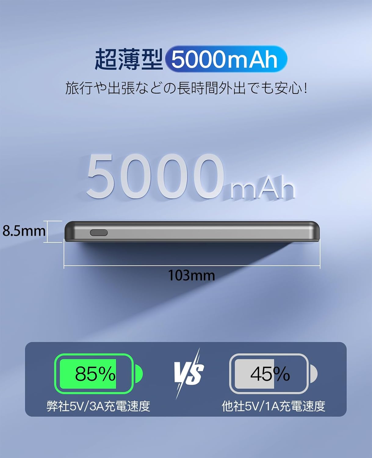 MagSafe対応 5000mAh モバイルバッテリー ワイヤレス充電器 薄型軽量 旅行用