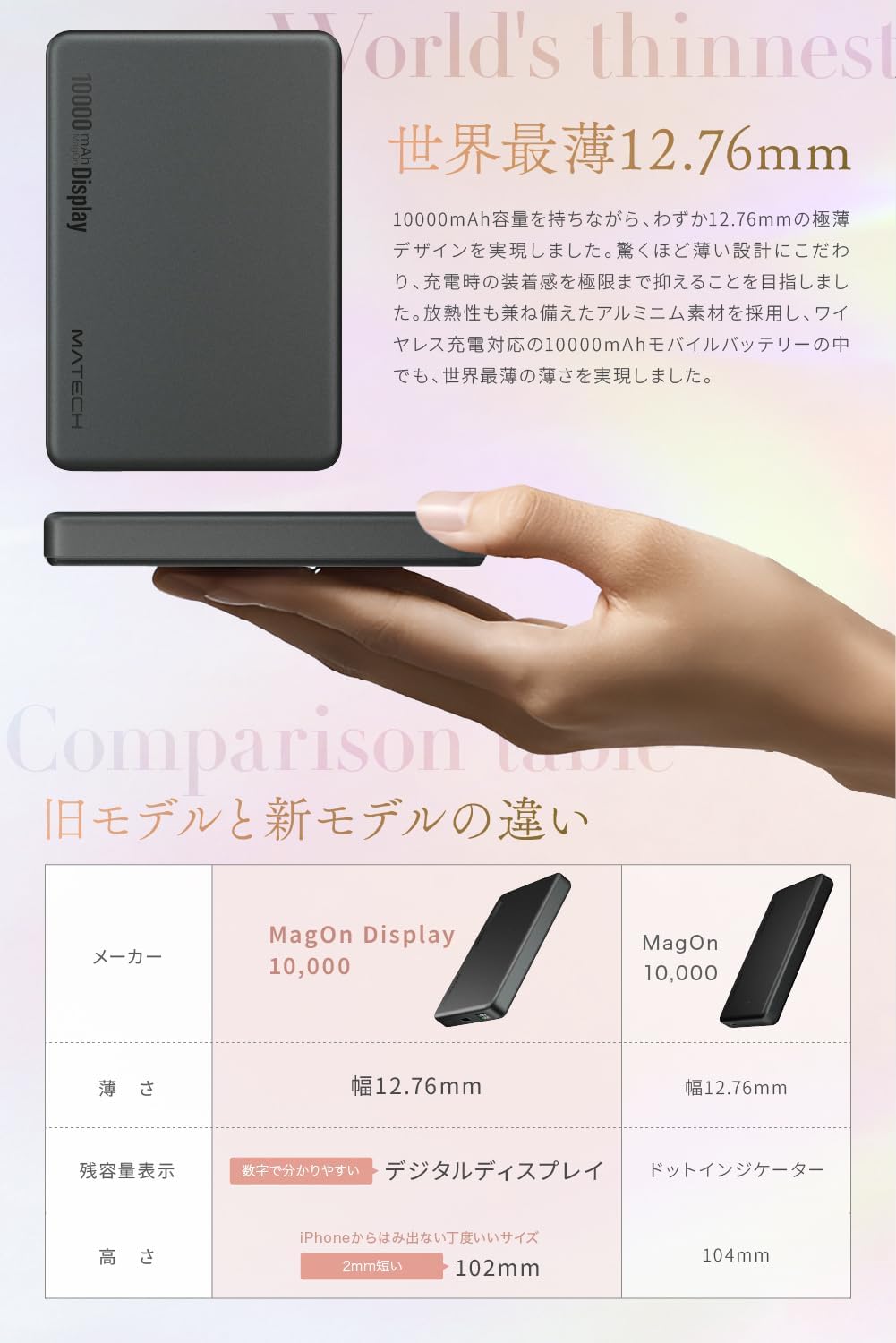 モバイルバッテリー マグセーフ 10000mAh 薄型 小型 軽量【最大出力15W ワイヤレス・タイプC PD22W・iPhone12~16対応】