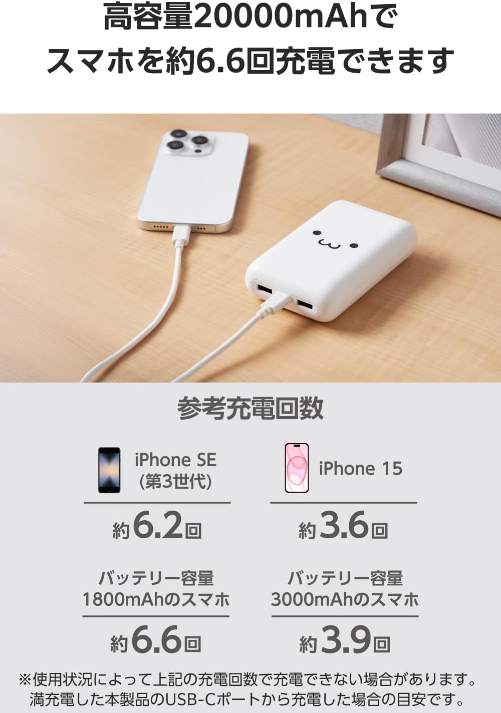 エレコム 20000mAh モバイルバッテリー USB-C・USB-A対応 15W 3ポート