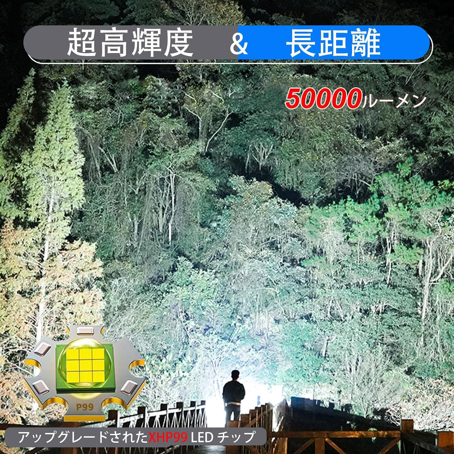 強力な50000ルーメン充電式LED懐中電灯 XHP99 IP67防水 ハンディライト 5モード ズーム調整可能