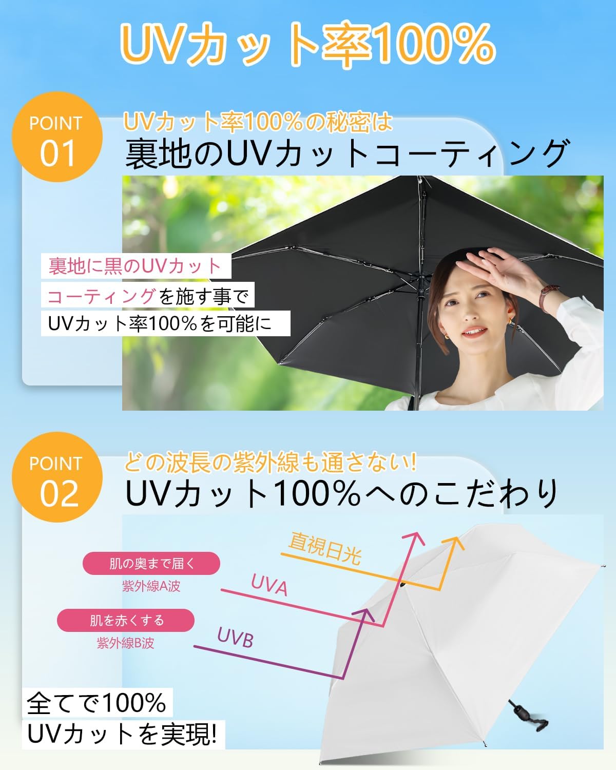 母の日・父の日向け 超軽量 UVカット100% 完全遮光 折りたたみ日傘 コンパクト 収納ポーチ付き