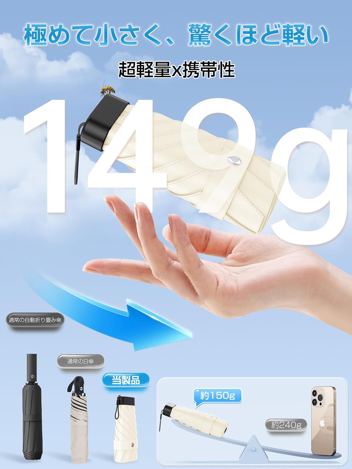 母の日・父の日プレゼント Alwgreen 極軽量UVカット100% 日傘 折りたたみ傘 90cmレディス・メンズ兼用