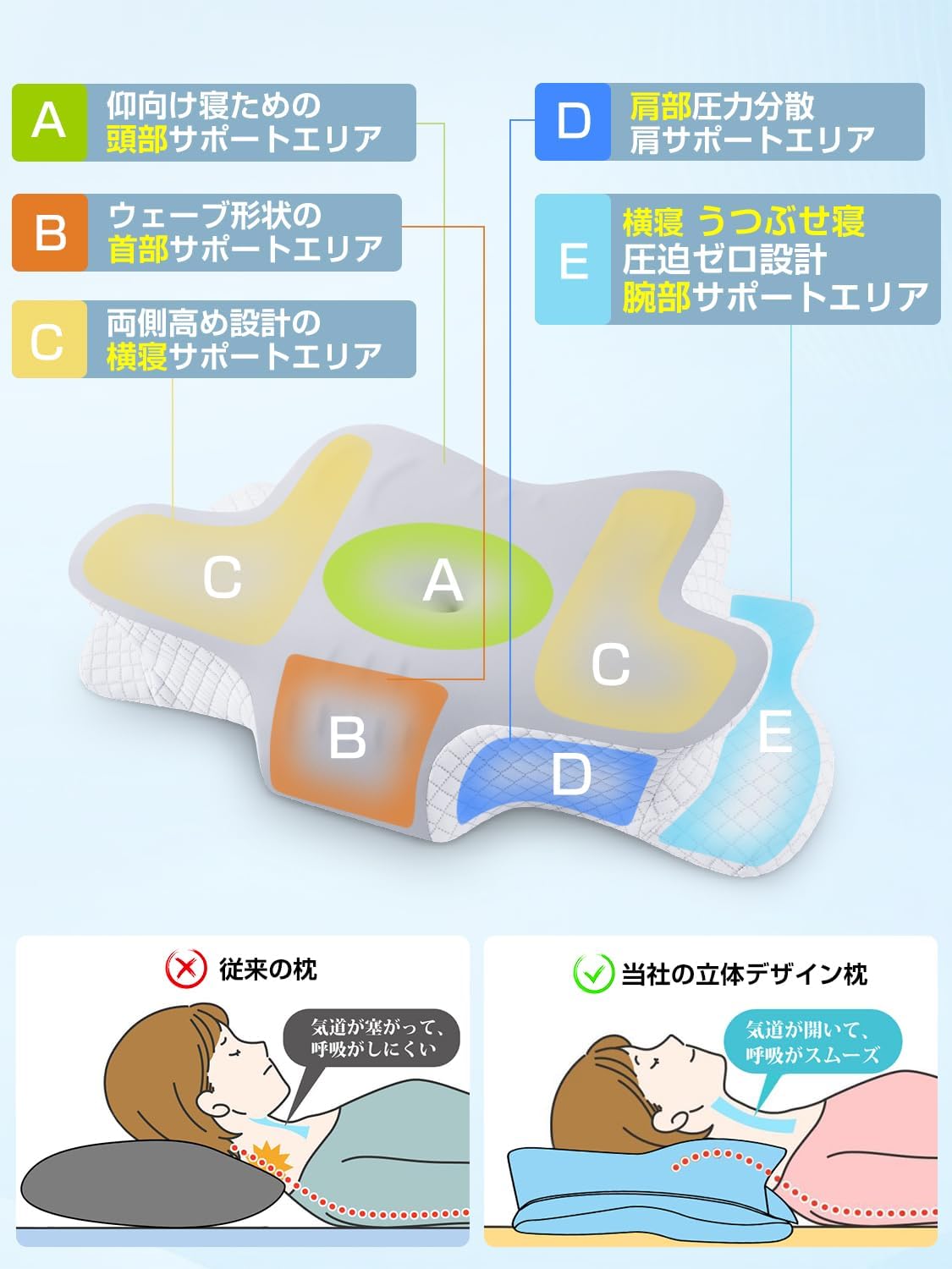 安眠サポート 低反発枕 中空設計 二段階高さ調整可 グレー