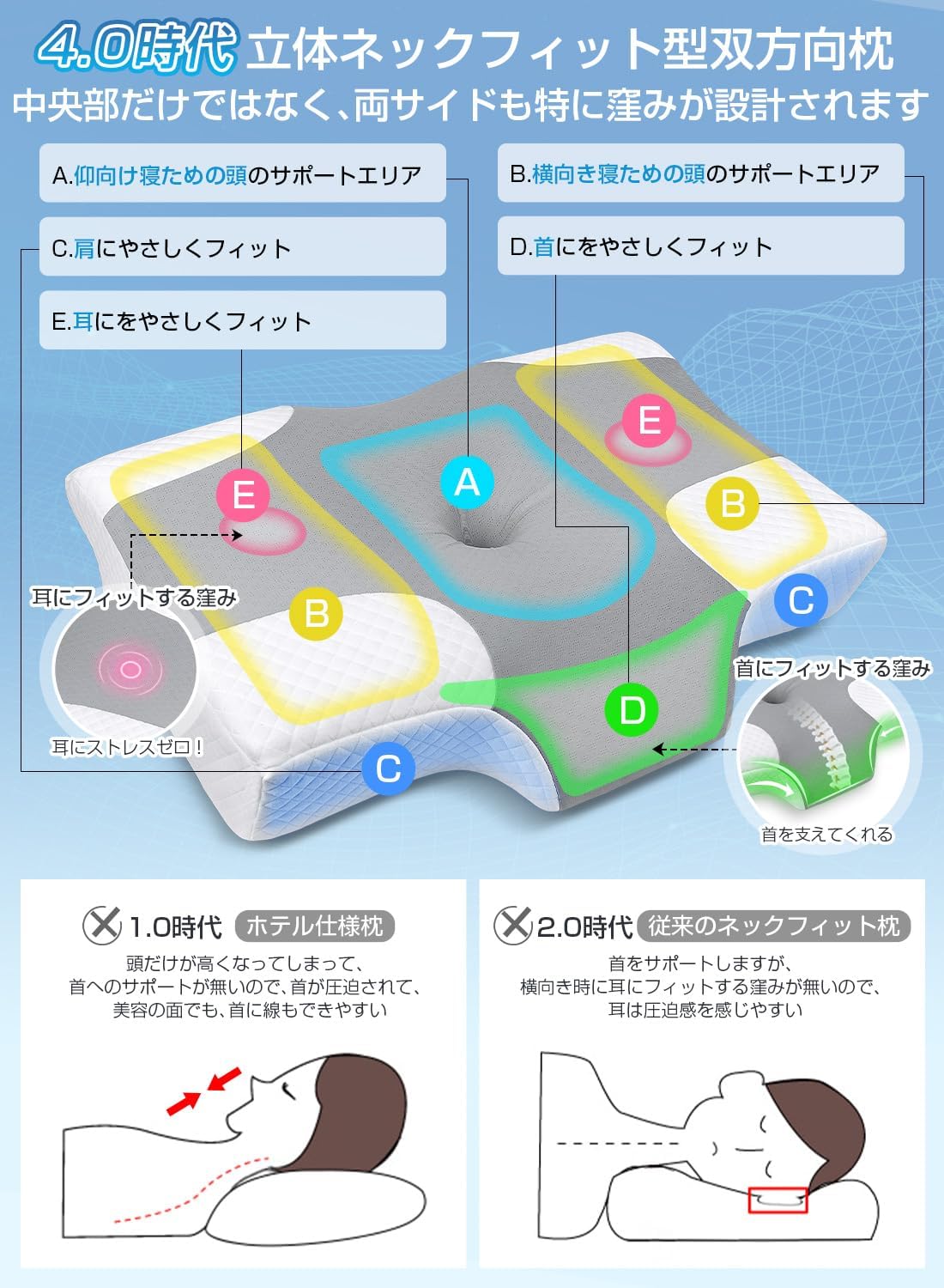 敬老の日プレゼント 低反発ストレートネックまくら 耳後頭部凹型設計 通気性 カバー洗濯可 (グレー)