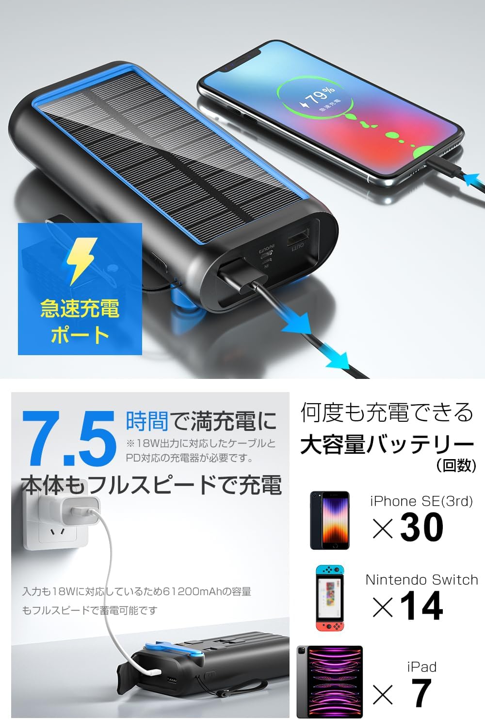 防災用ソーラーモバイルバッテリー 61200mAh 急速充電対応 IPX7防水 携帯型 LEDライト付き (ブルー)