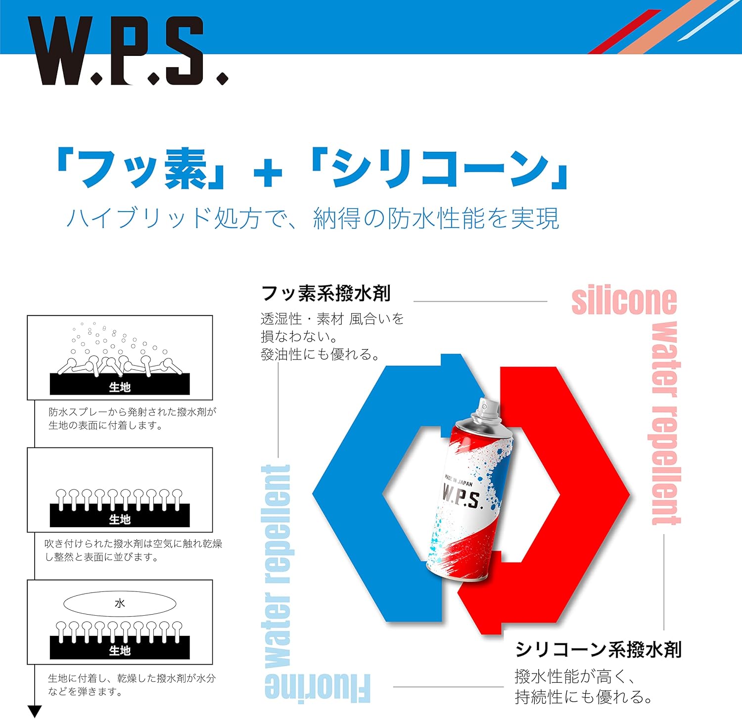W.P.S. 日本製 防水スプレー 420ml 大容量 除菌・抗菌・防汚機能