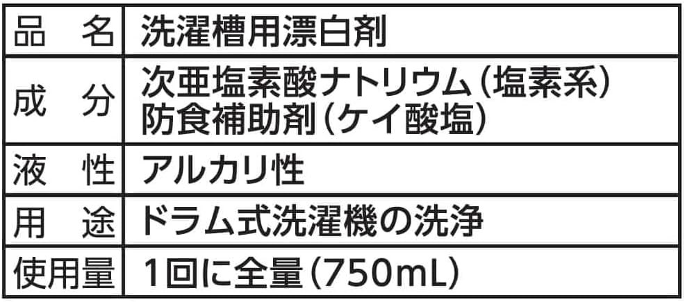 ドラム式洗濯機用 塩素系洗濯槽クリーナー 750ml×2個セット