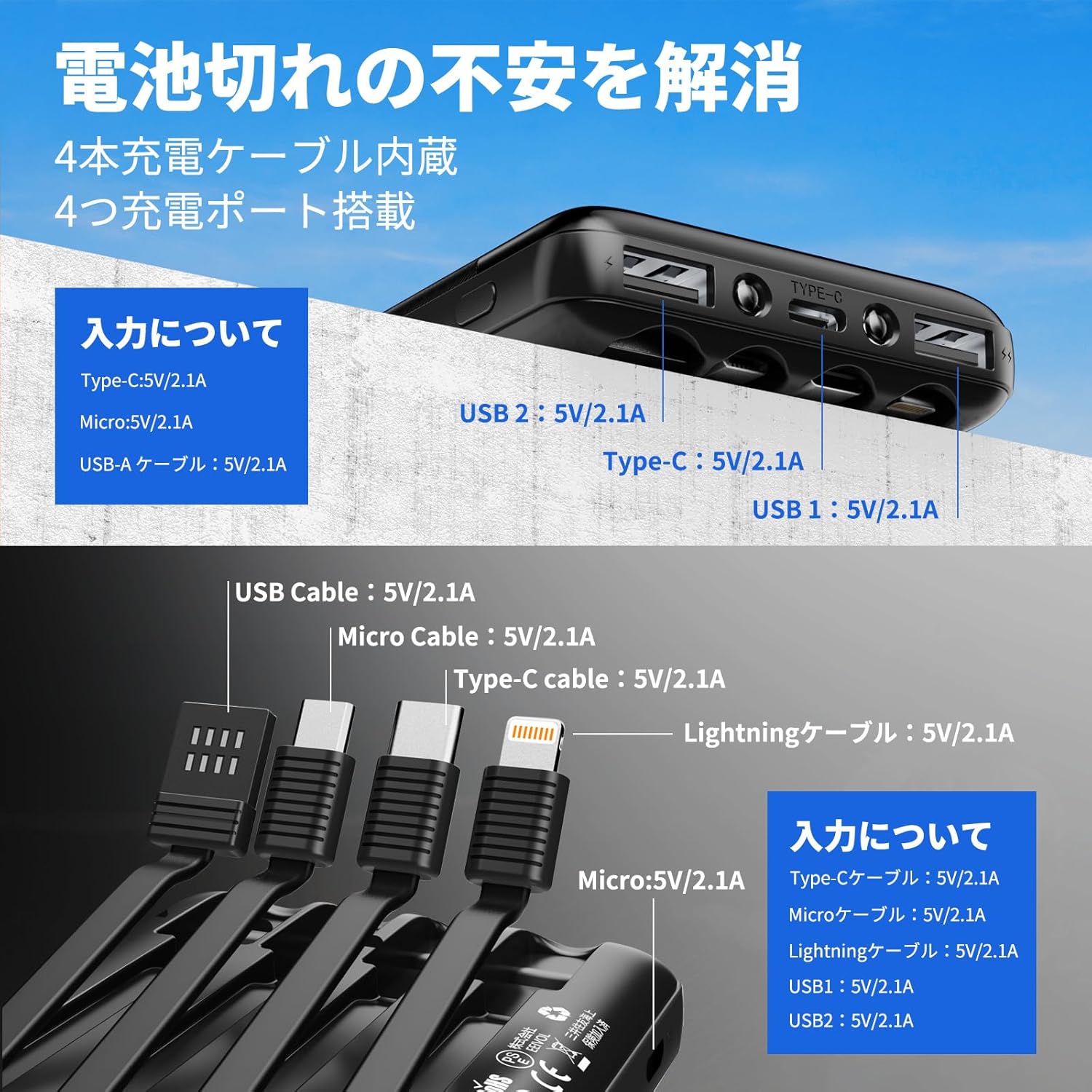 大容量20000mAhモバイルバッテリー｜4本ケーブル内蔵｜5台同時充電｜軽量・コンパクト・アウトドア対応