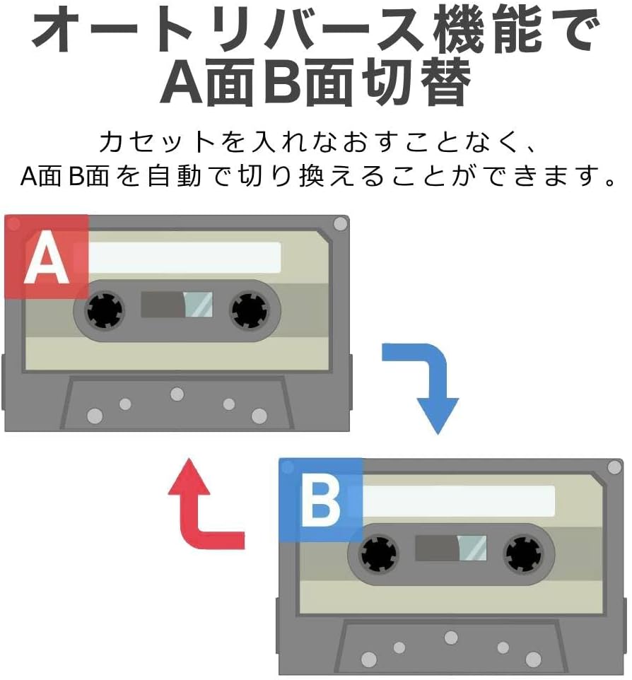 カセットテーププレーヤー ポータブルタイプ USB給電・乾電池対応 イヤホン付き