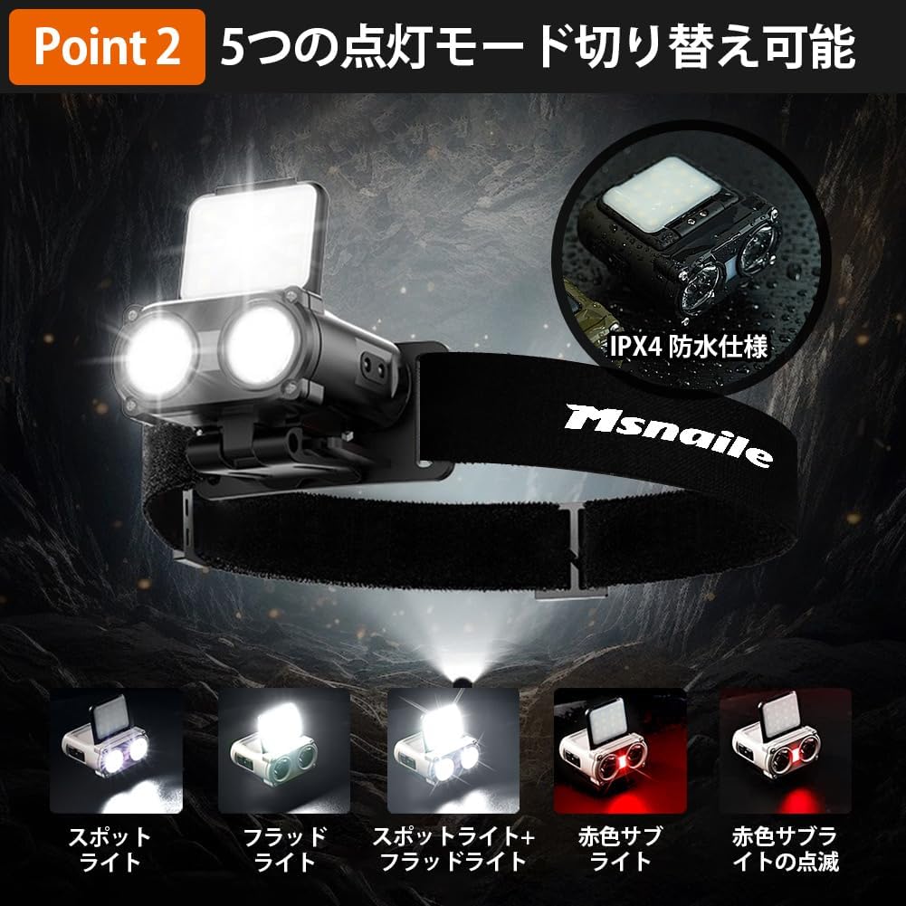 充電式キャップライト ヘッドライト IPX4防水 30~900ルーメン 180°角度調節 収納ボックス・取扱説明書付き