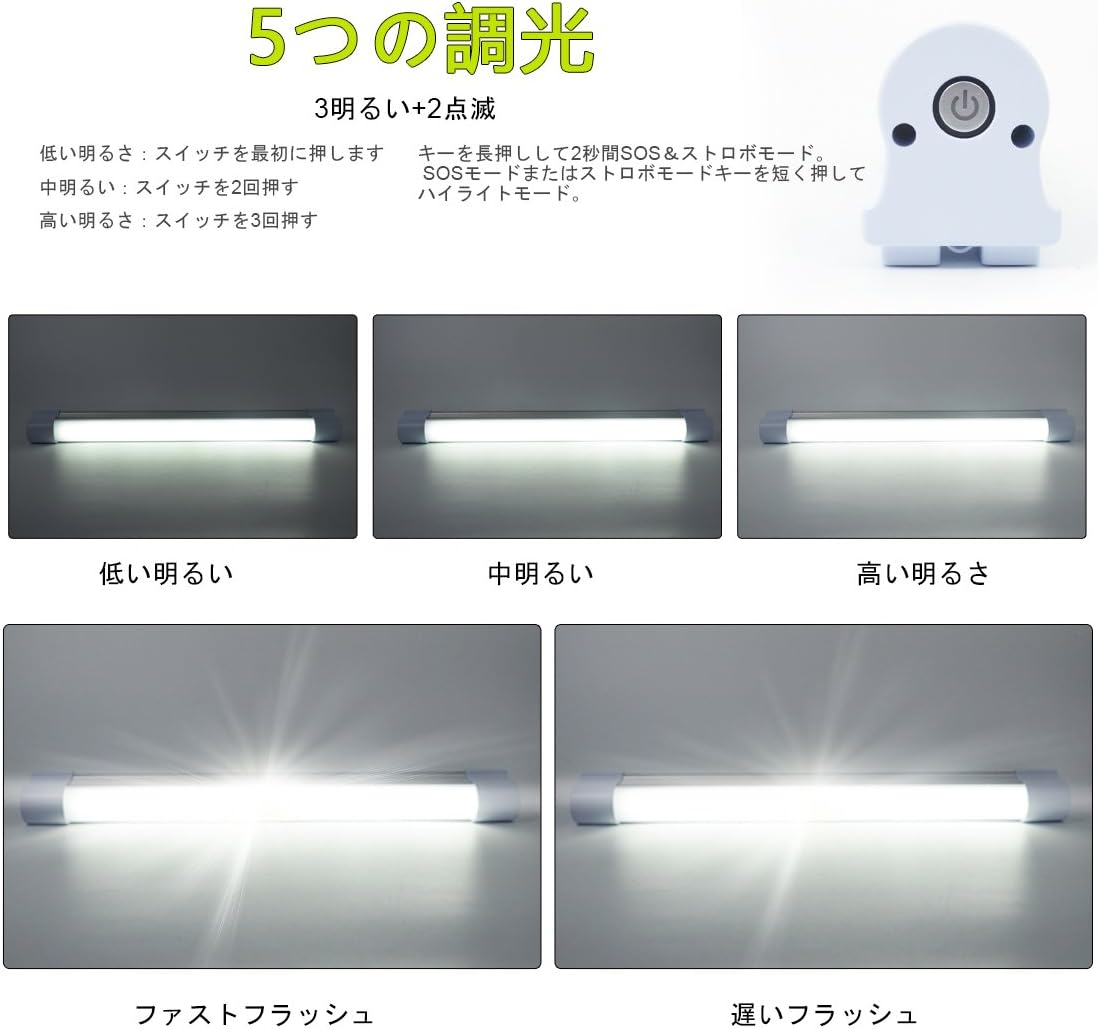 USB充電式マグネット付きLED作業灯 120W 10000ルーメン 高輝度 多機能防災用品