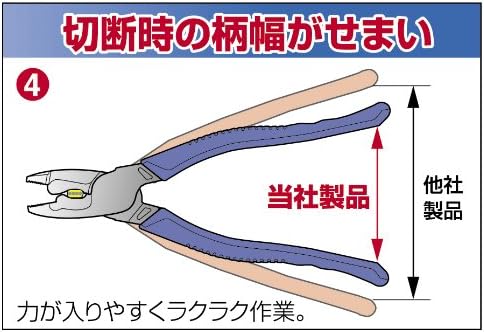 電工Fペンチ 220mm スリーピークス DF-220