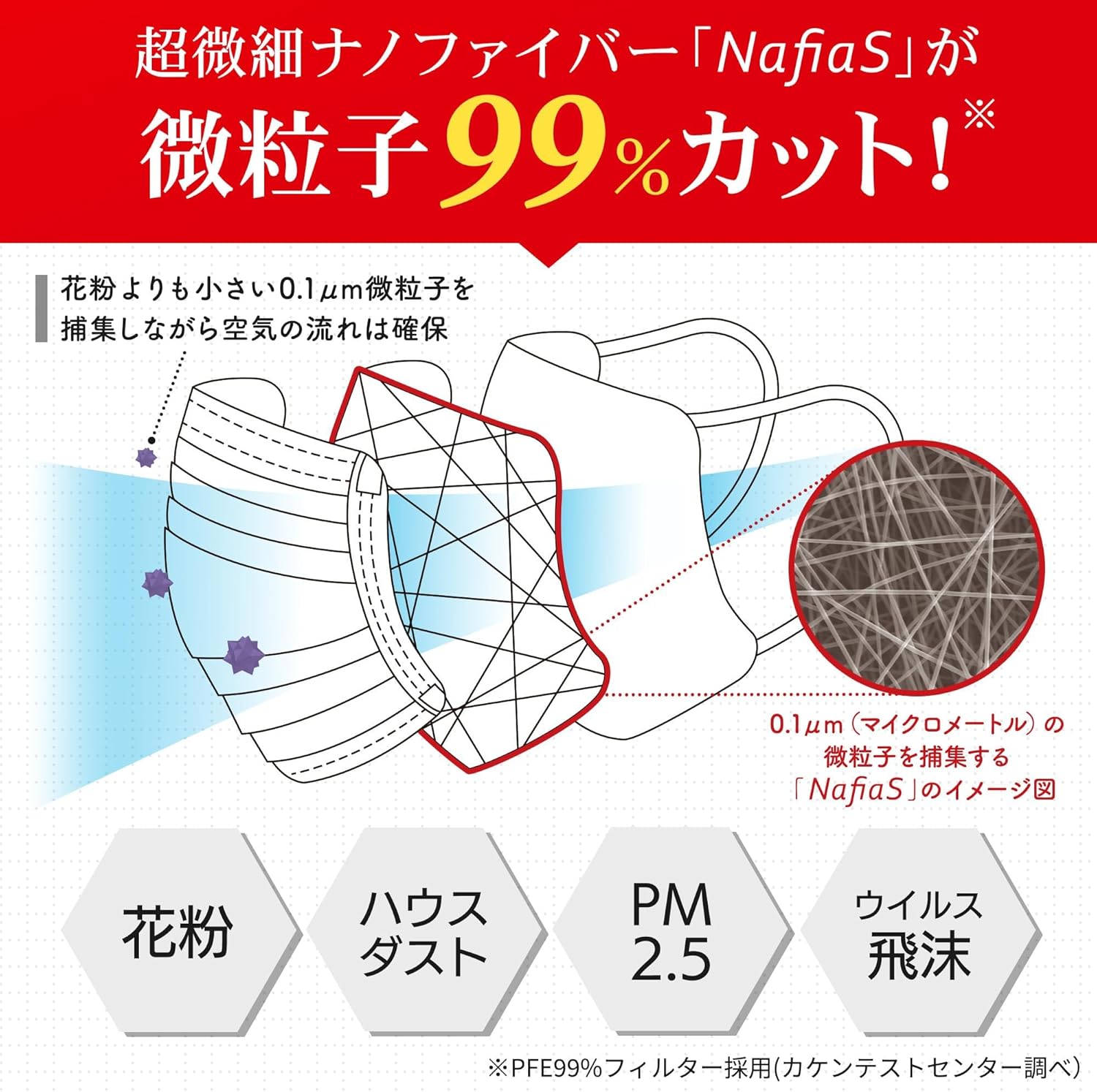 使い捨て日本製パイロンPL Proマスク 20枚入 超微細ナノファイバー通気性【公式】