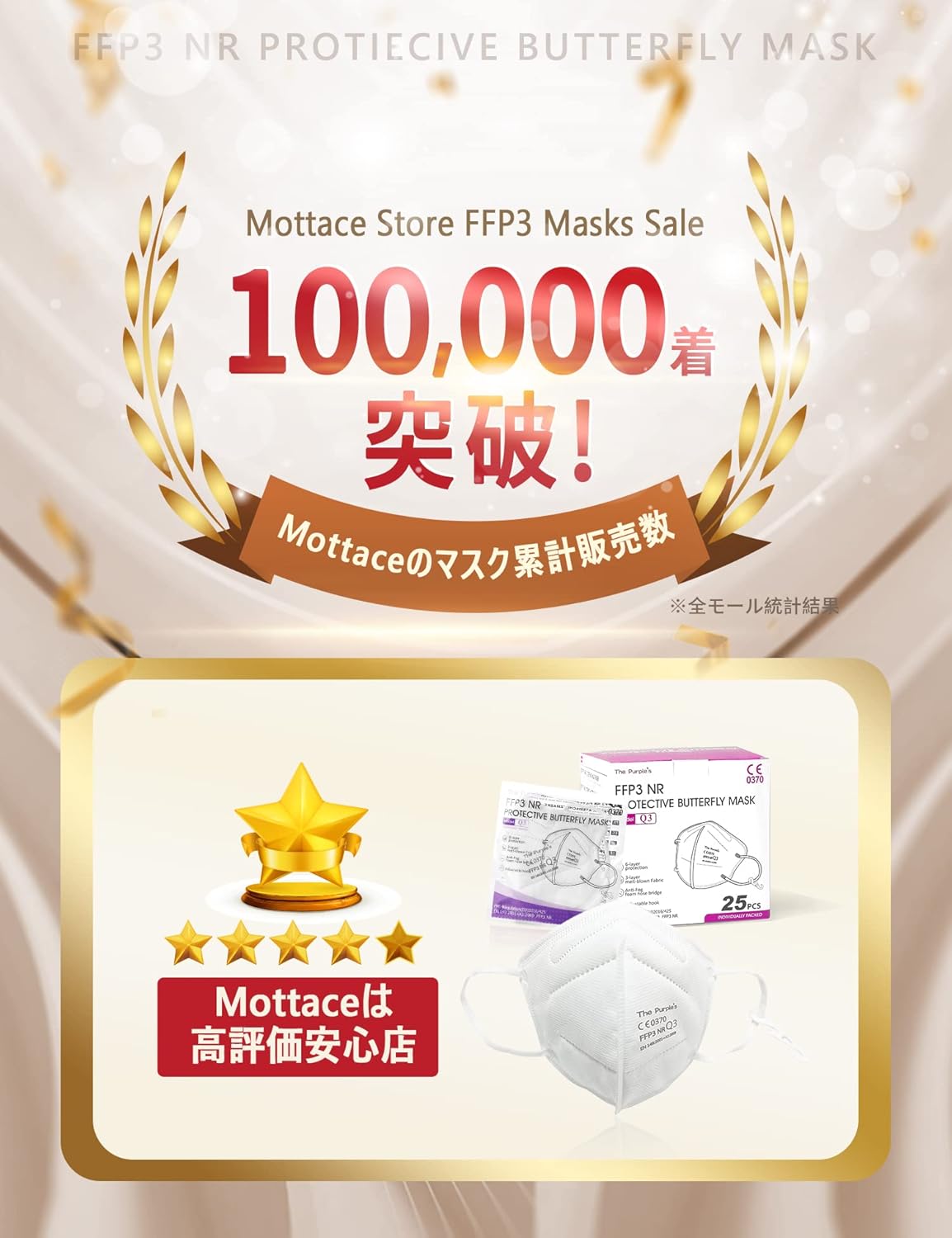 FFP3規格 6層立体使い捨てマスク 大人用 個包装 ウイルス対策肌に優しい