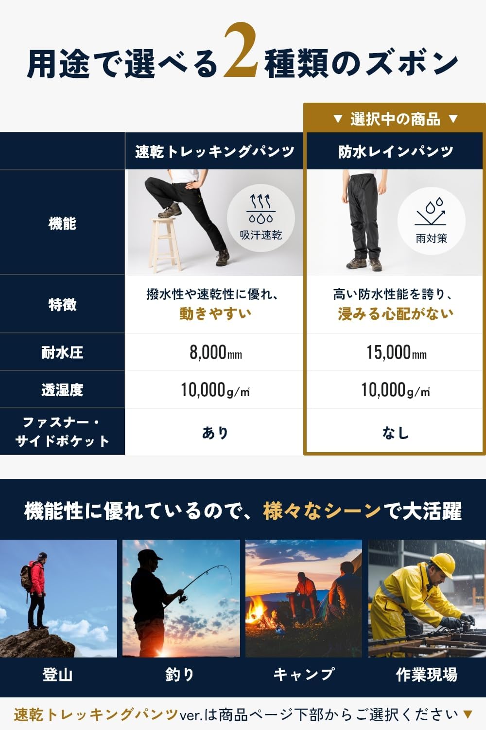 レインウェア メンズ アウトドアジャケット 上下セット 防水 15,000mm耐水圧 撥水加工 釣り用