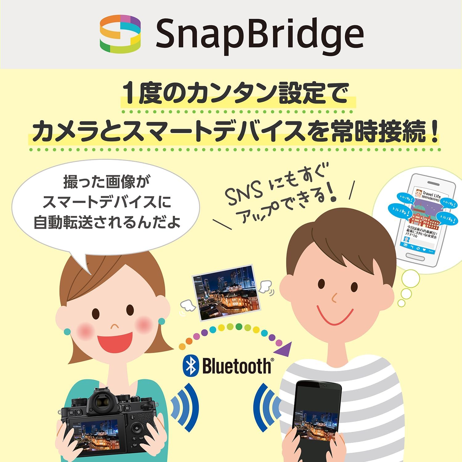 Z30 ダブルズームキット ミラーレス一眼カメラ ブラック