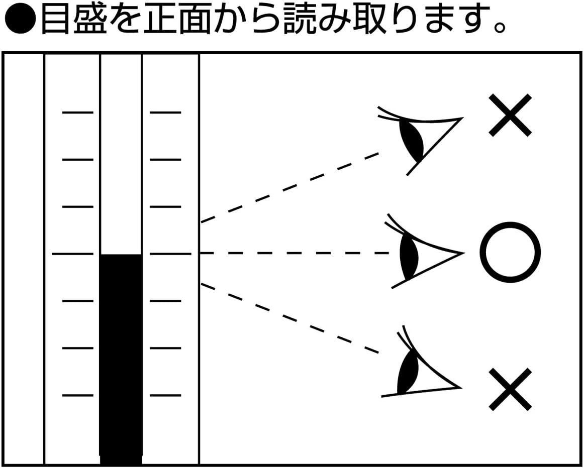 シンワ測定 寒暖計 C 並板 72524