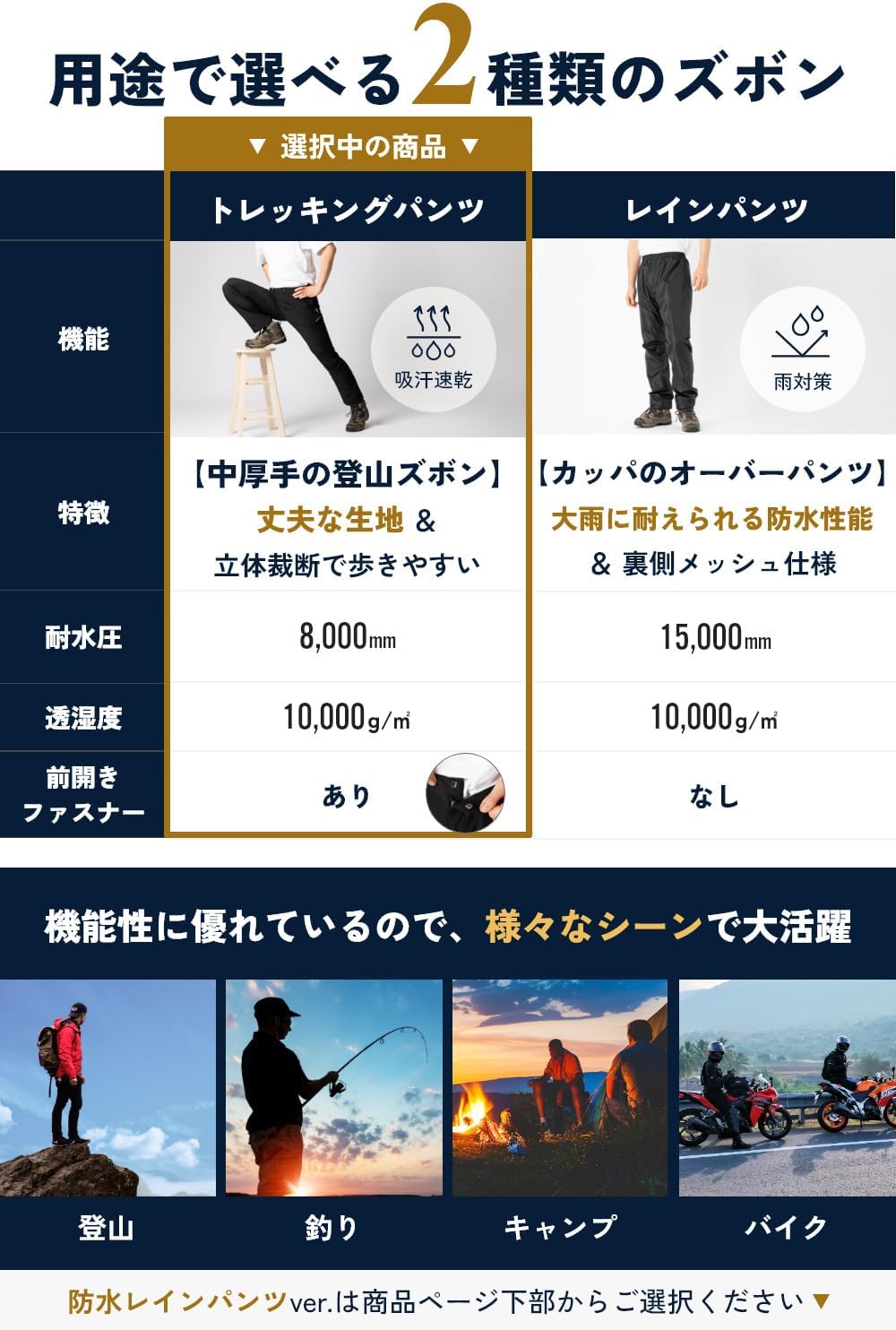 メンズアウトドアジャケット上下セット 防水・撥水マウンテンパーカー【耐水圧15,000mm】