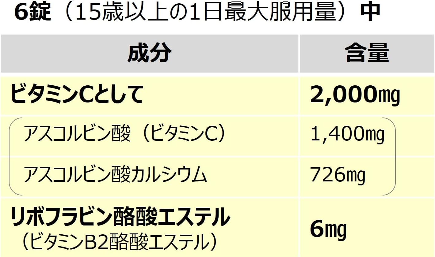 ビタミンCサプリメント「2000」 300錠【第3類医薬品】